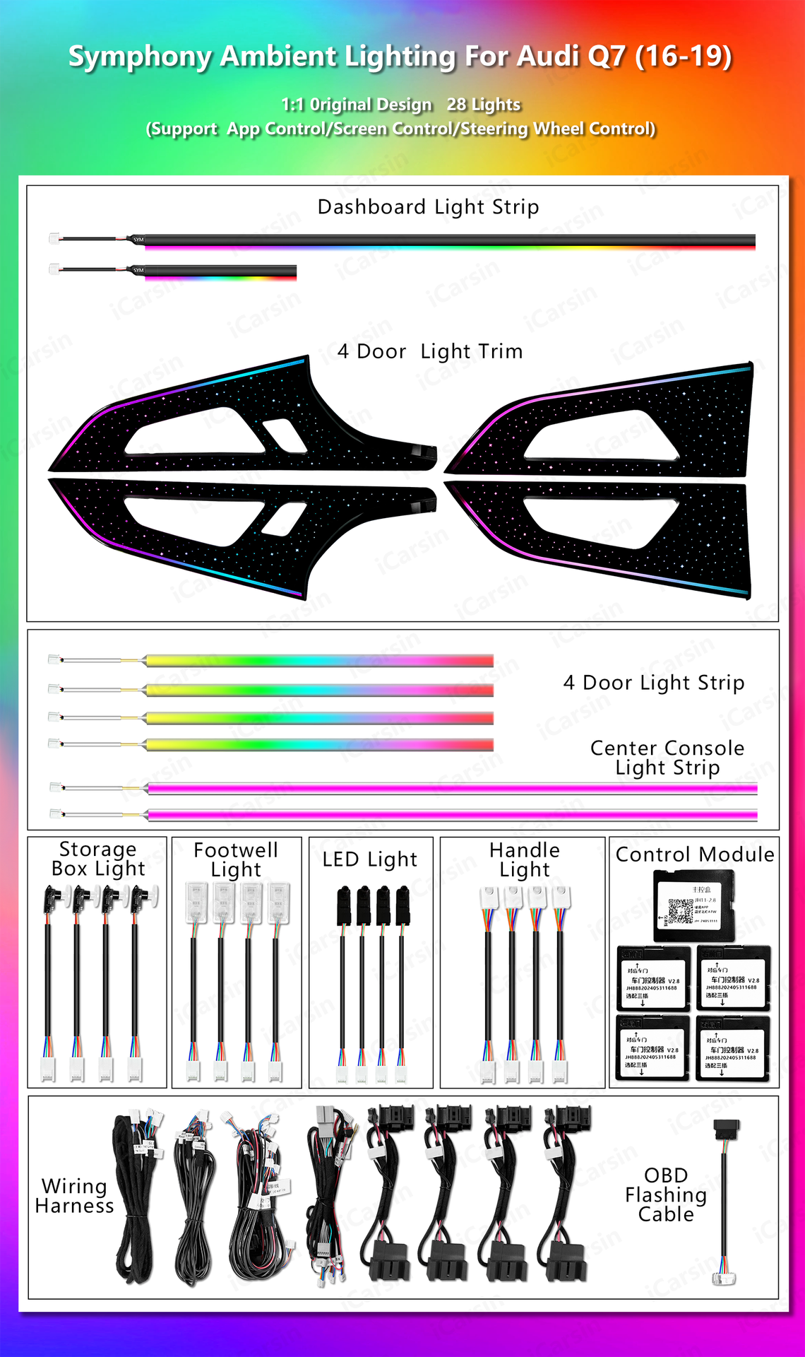 KIT DE LUCES AMBIENTALES AUDI Q7 16-19