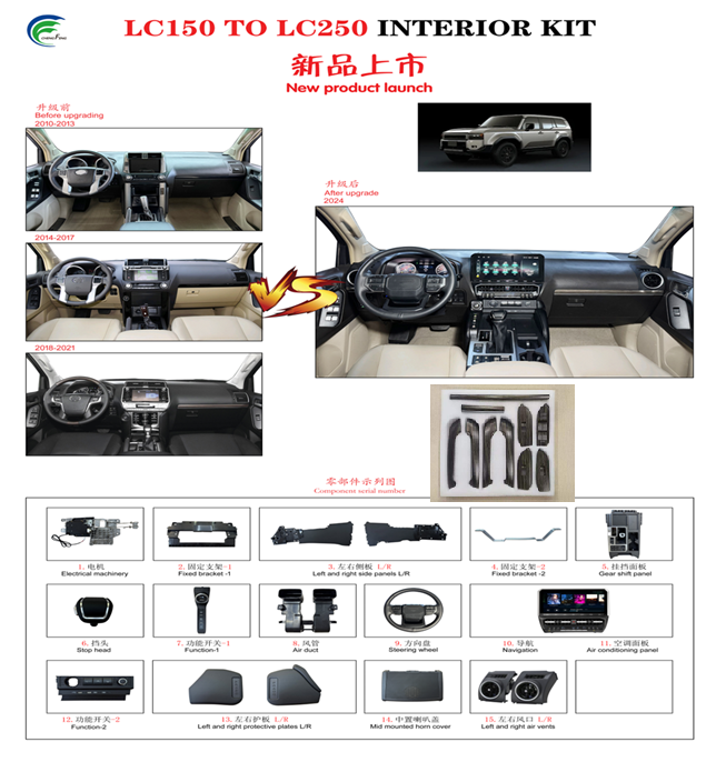 KIT DE INTERIOR PRADO 2024 PARA 10-23