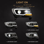 PANTALLAS LED GRAND CHEROKEE 11-13